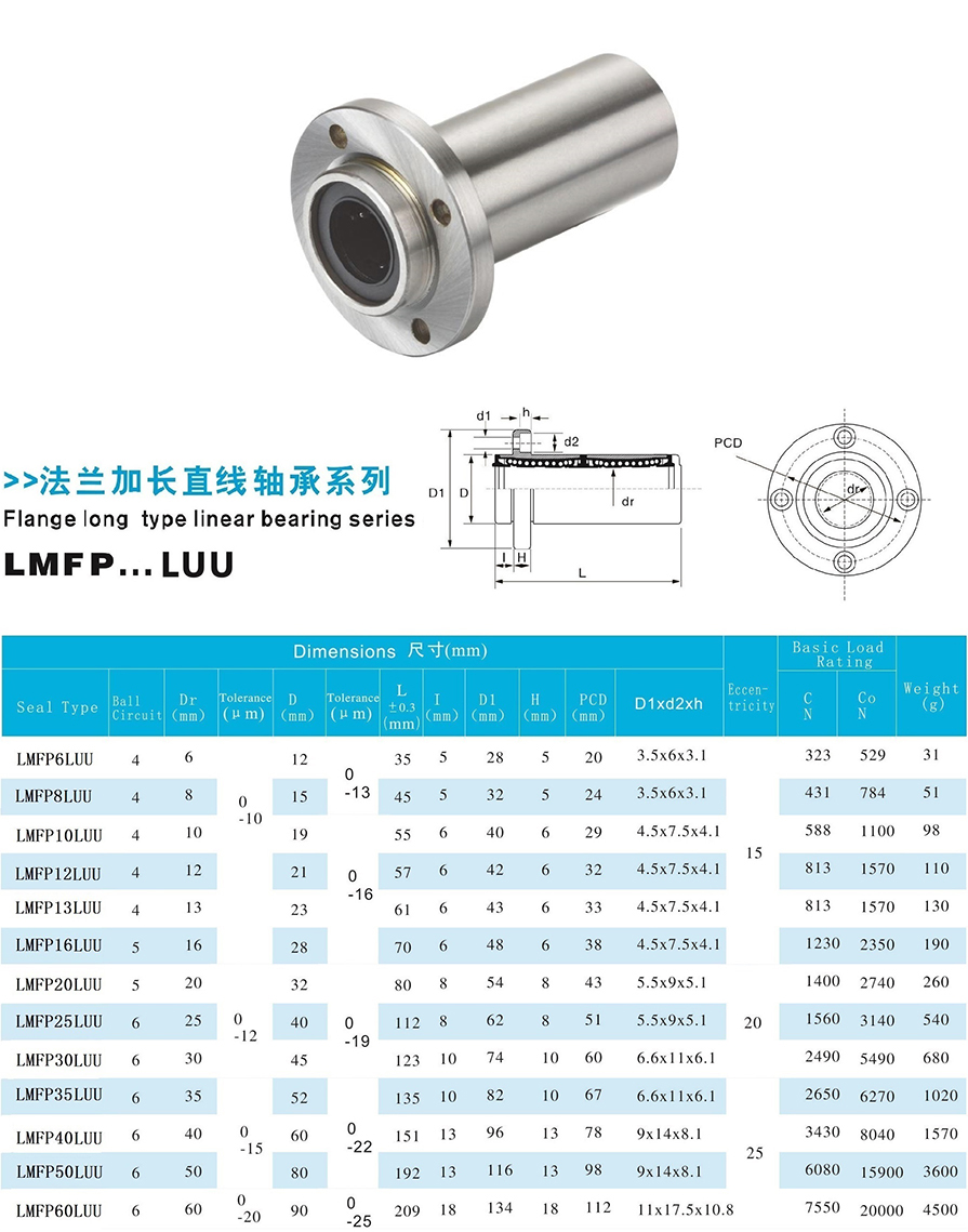 14帶P加長圓法蘭型.jpg