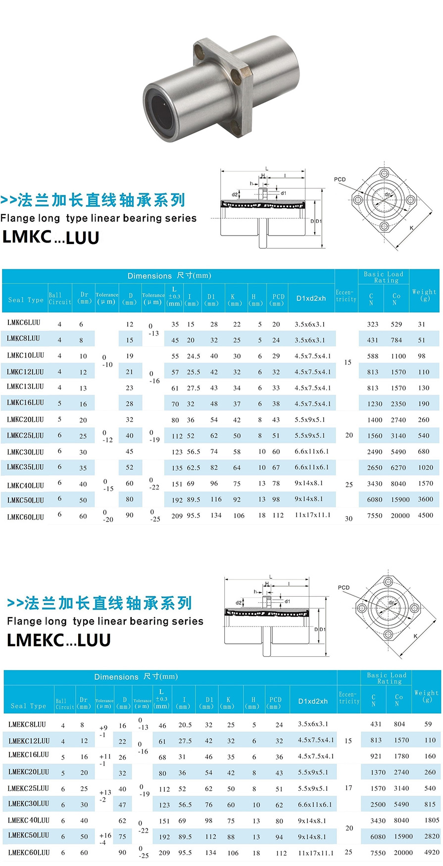 18帶C加長方法蘭型.jpg