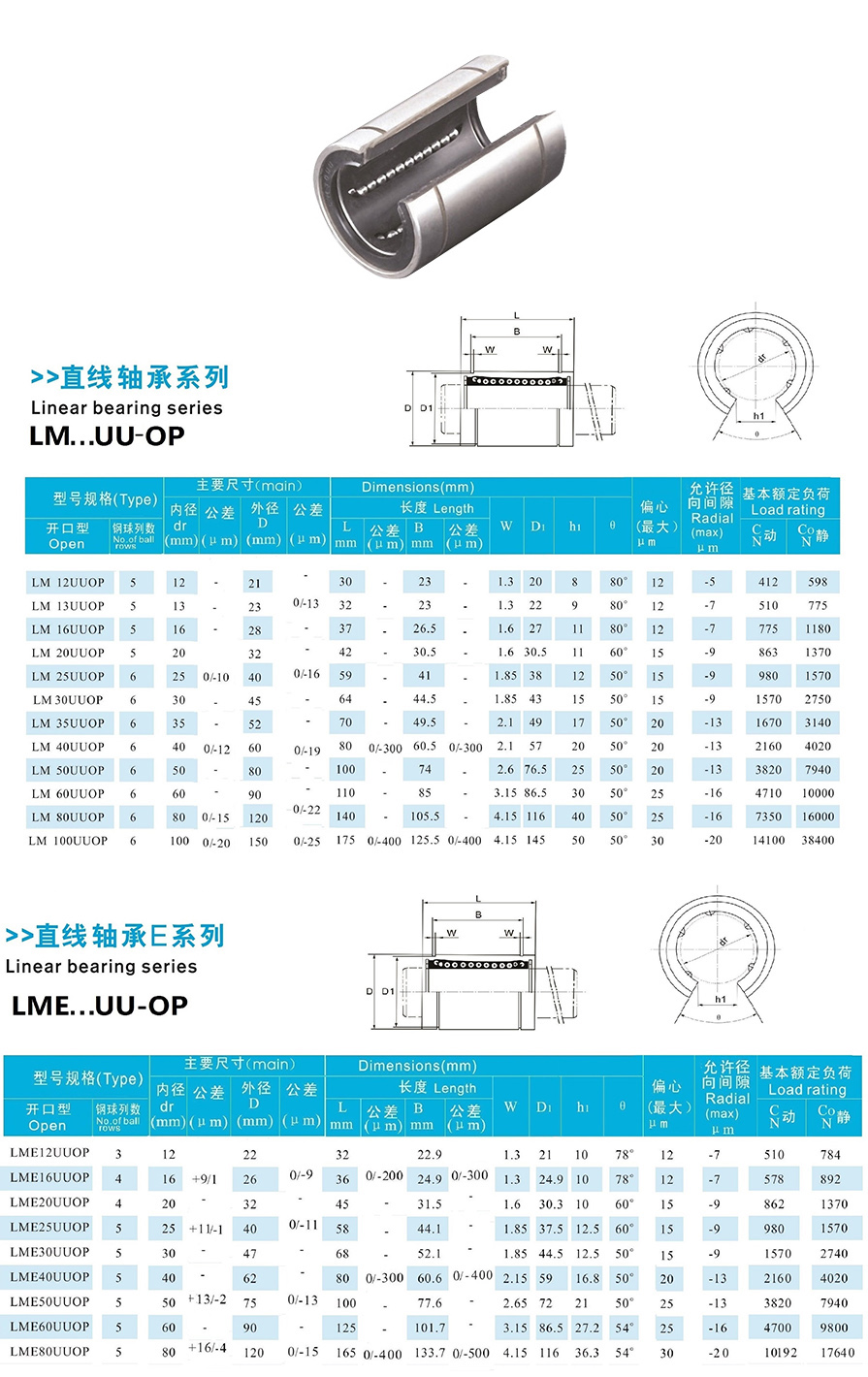 2開口型直線.jpg