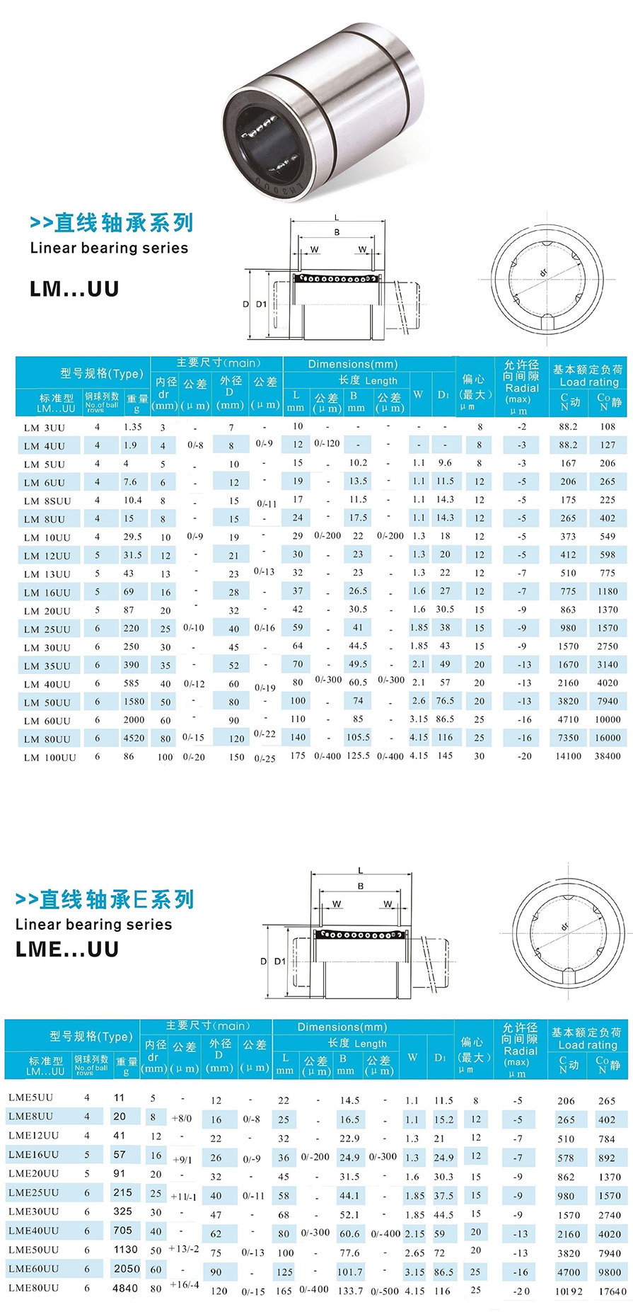 1圓形直線.jpg