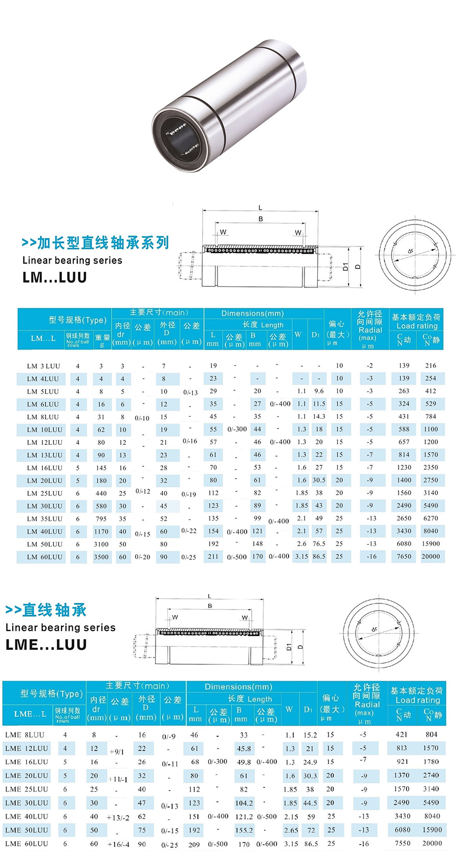 4加長型直線.jpg