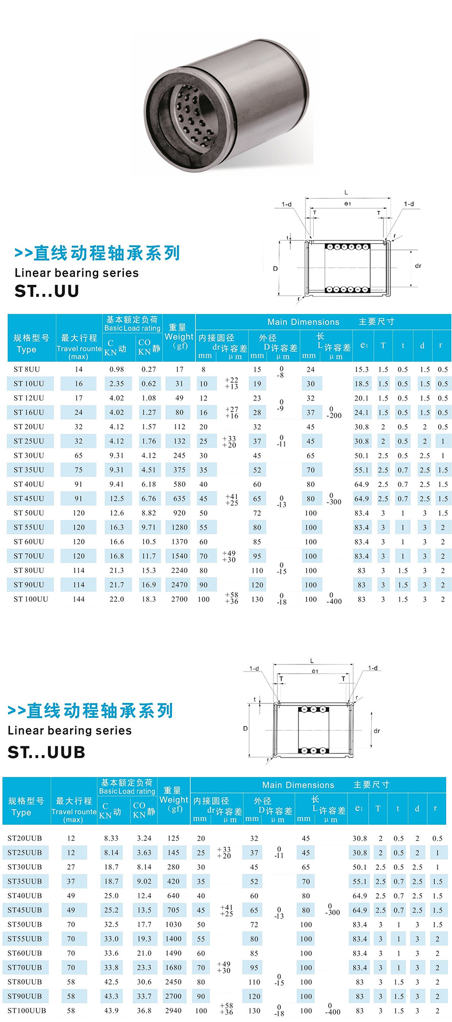 5直線ST系列.jpg