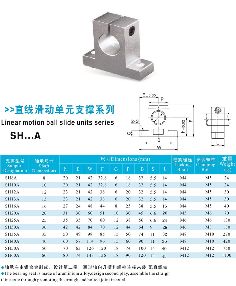 支撐座SH....jpg