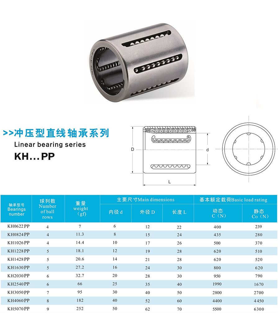 KH沖壓外圈型軸承.jpg