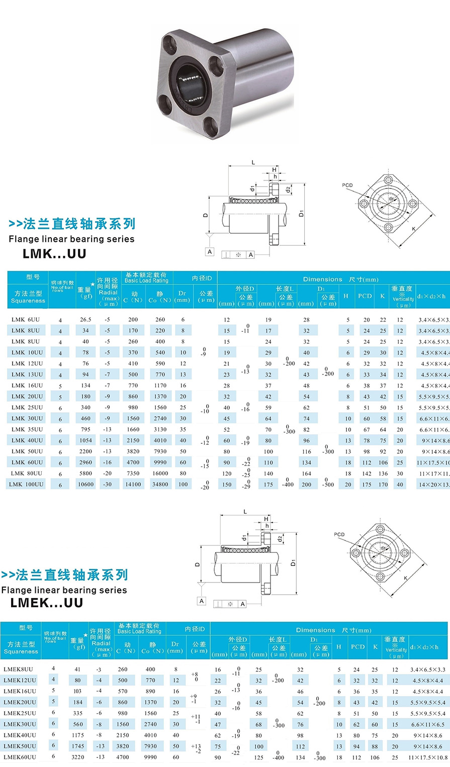 6方形法蘭型.jpg